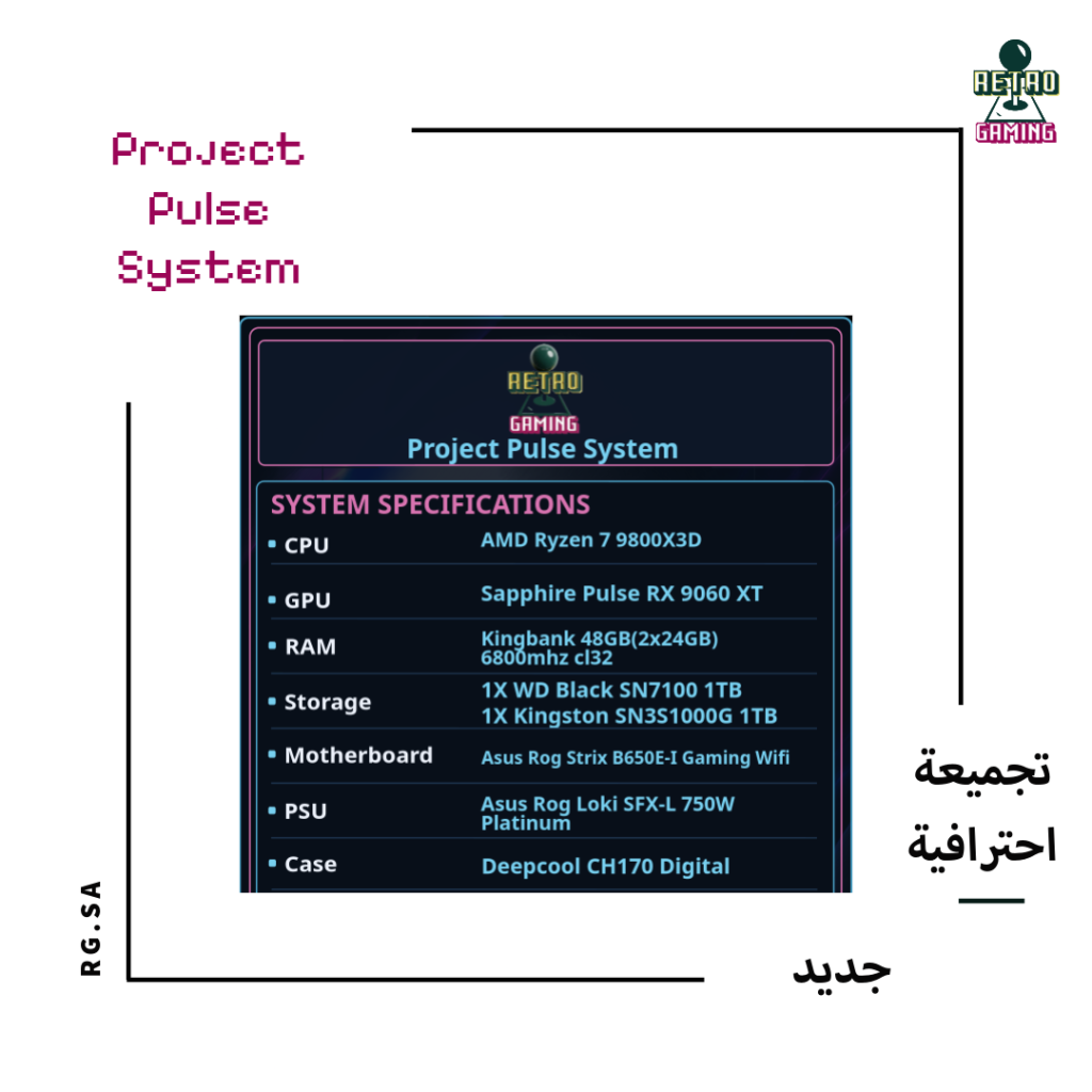 Project Pulse System – Retro Gaming